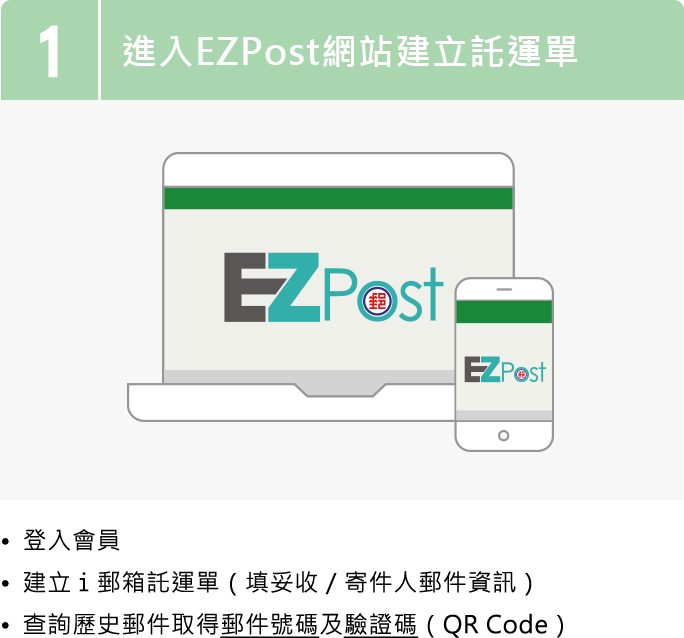 進入EZPost網站建立託運單